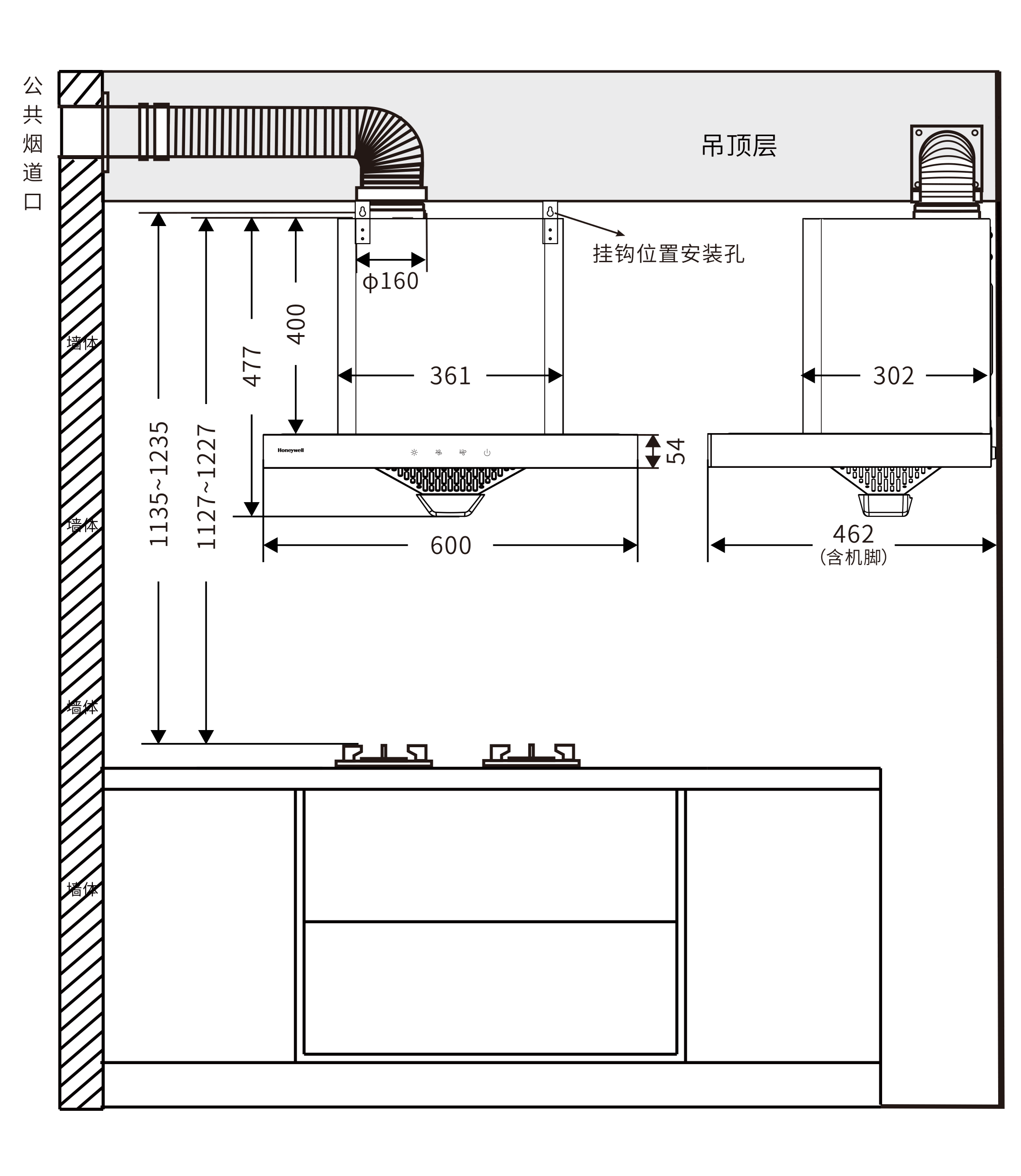 CXW-200-PH60